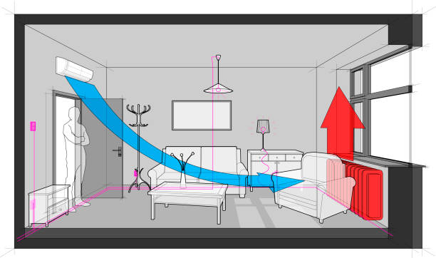 Air Pathways in Preventing Uneven Heating