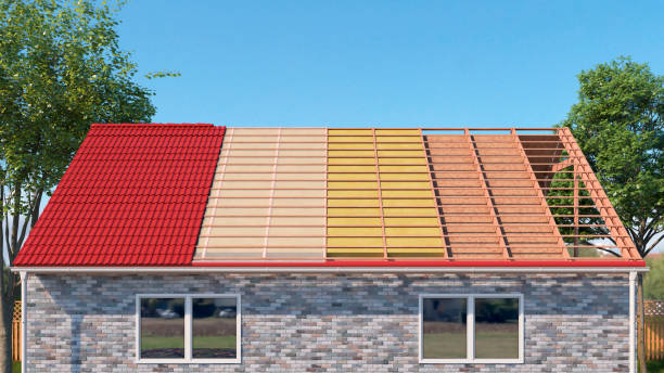 Roof Color Selection on Attic Temperature Regulation