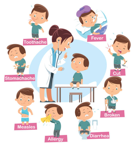 Signs Your Child Needs Immediate Medical Attention