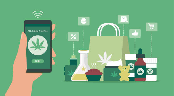 How are Age Verification Technologies Used in Online Cannabis Purchases?