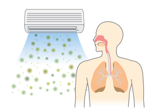 Respiratory Health