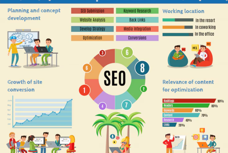 Boost Your Search Engine Rankings