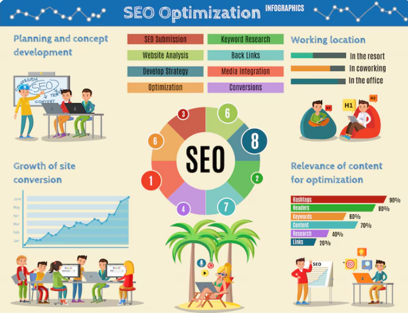 Boost Your Search Engine Rankings